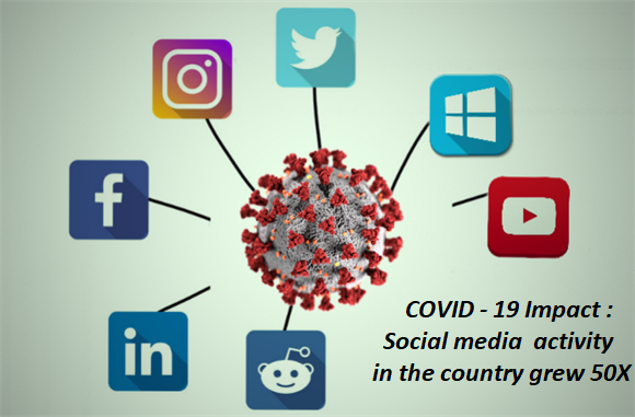 covid-19-brought-social-media-platforms-together