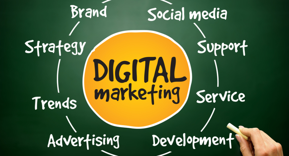 Digital Marketing Company and Agency In Dubai