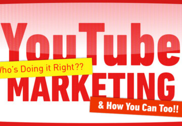 4 Highly Effective Ways To Maximize Your YouTube Conversions